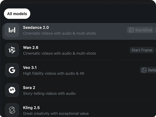選擇 Seedance 2.0 模型